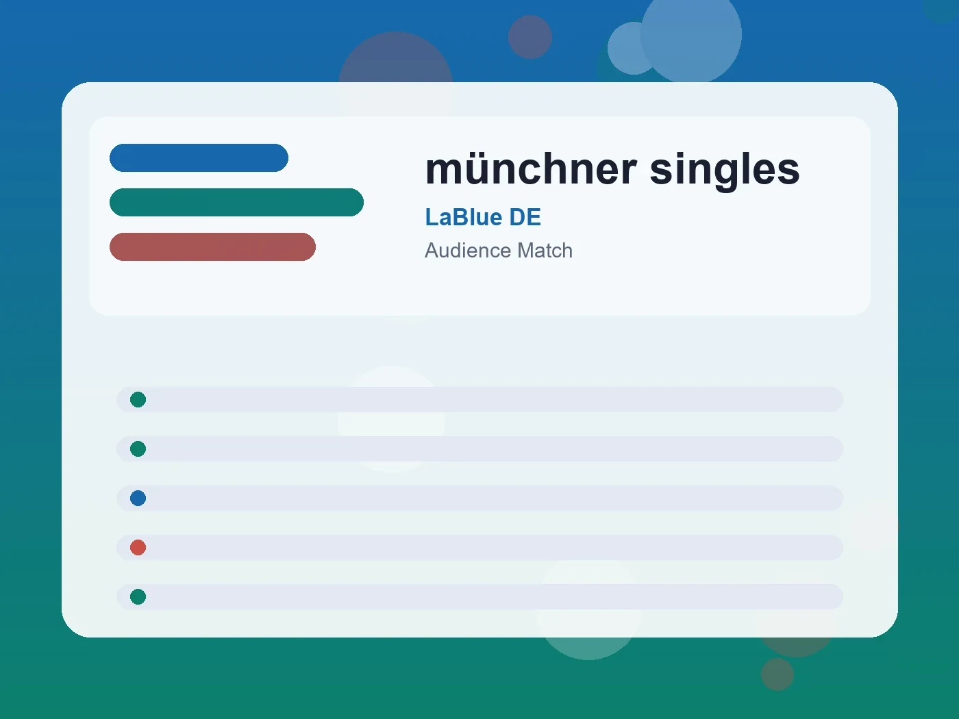 LaBlue DE münchner singles guide visual