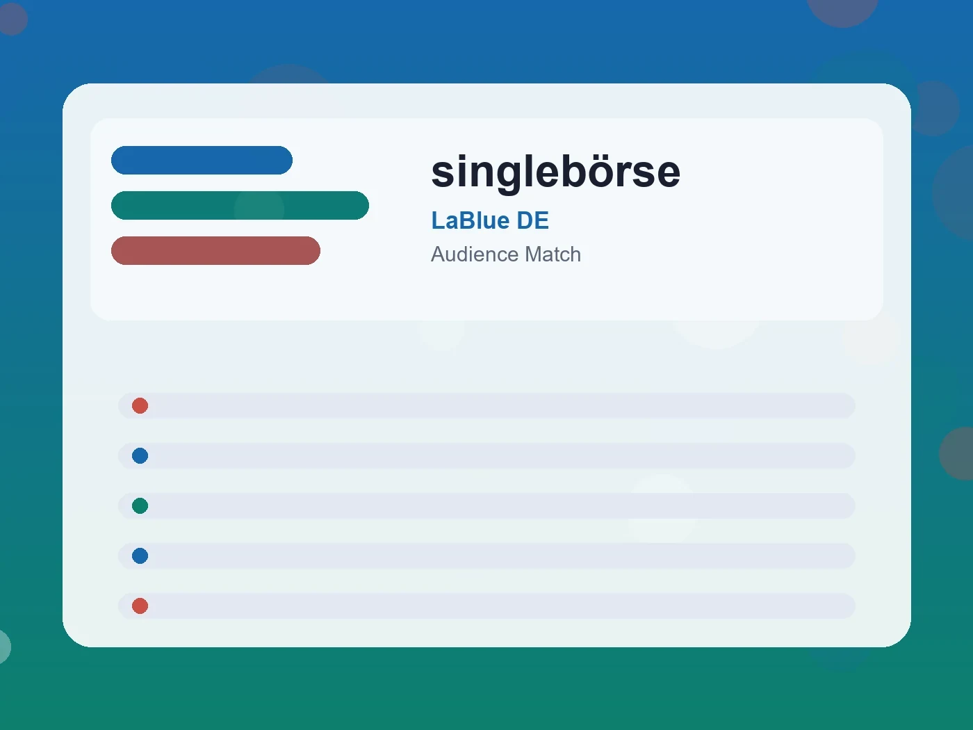 LaBlue DE singlebörse guide visual