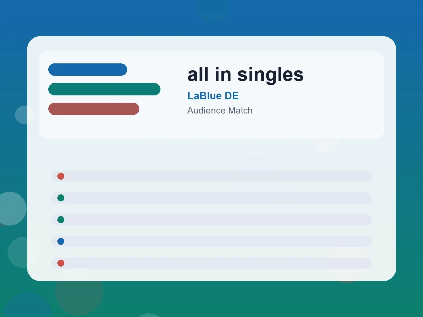 LaBlue DE all in singles guide visual
