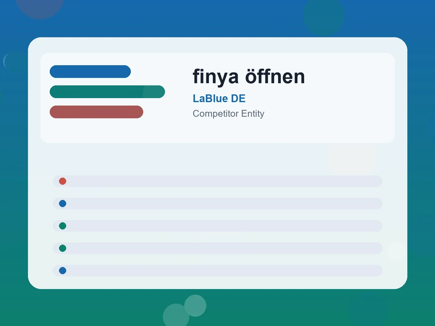LaBlue DE finya öffnen guide visual