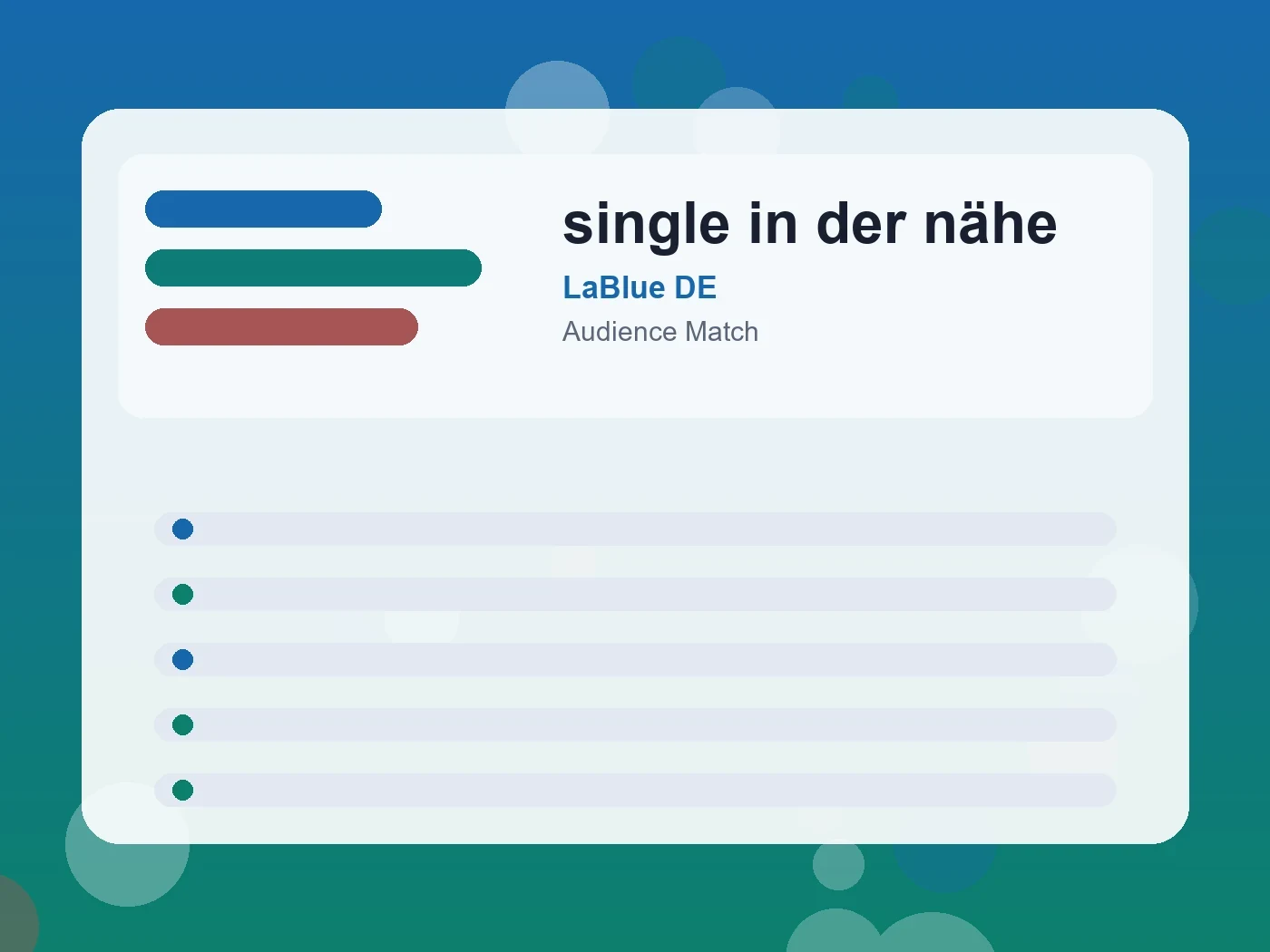 LaBlue DE single in der nähe guide visual